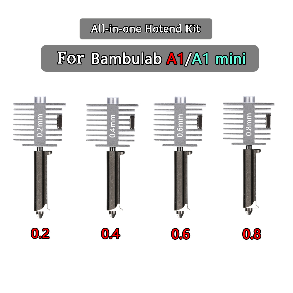 3D Printing Bambu Lab - Bamb Lab A1/A1 Mini İçin Geliştirilmiş
