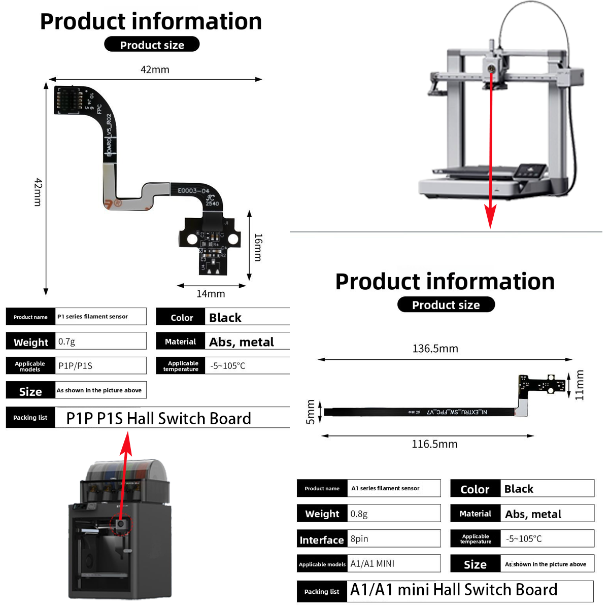 A1/A1mini/P1P/P1S Hall Anahtar - 3D Printing Industry incelemesi ve fiyatı