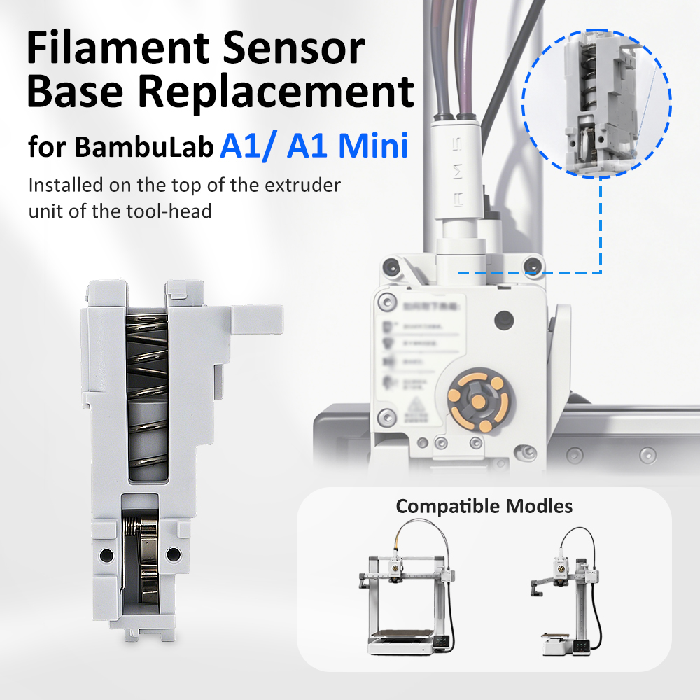Bambu Lab 3D Yazıcı A1 Serisi  - 3D Printing Industry incelemesi ve fiyatı